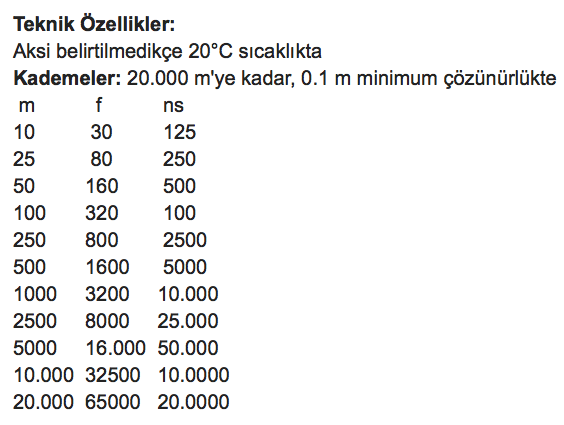 Megger TDR2050 Kablo Arıza Bulucusu